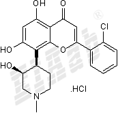 Flavopiridol hydrochloride Small Molecule