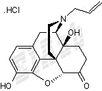 Naloxone hydrochloride Small Molecule