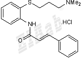 Cinanserin hydrochloride Small Molecule