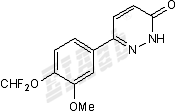 Zardaverine Small Molecule