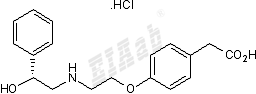 ZD 2079 Small Molecule