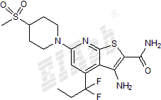 BI 605906 Small Molecule