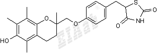 Troglitazone Small Molecule