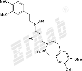 Zatebradine hydrochloride Small Molecule