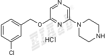 CP 809101 hydrochloride Small Molecule
