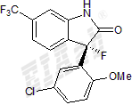 MaxiPost Small Molecule