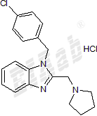 Clemizole hydrochloride Small Molecule