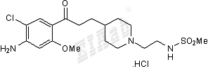 RS 67506 hydrochloride Small Molecule