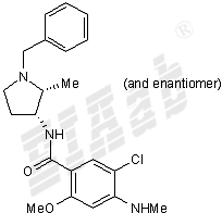 Nemonapride Small Molecule
