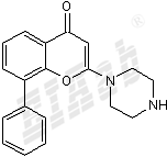 LY 303511 Small Molecule