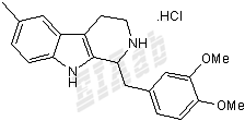 LY 272015 hydrochloride Small Molecule