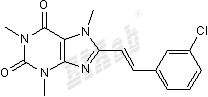 8-(3-Chlorostyryl)caffeine Small Molecule