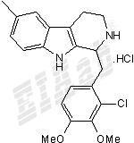 LY 266097 hydrochloride Small Molecule