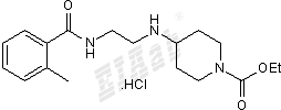 VU 0357017 hydrochloride Small Molecule