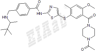 BMS 509744 Small Molecule