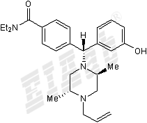 BW 373U86 Small Molecule